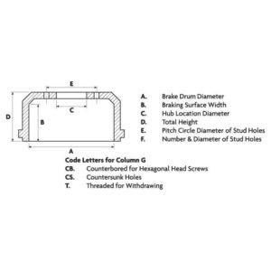Brake drum to suit Gigant
