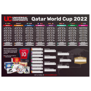 Qatar 2022 World Cup Wallchart