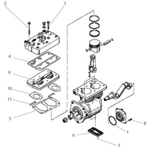 Accessory Kit
