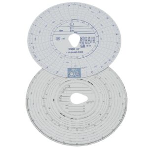DT Spare Parts 1.21641 Tachograph disc set, 1 day with rpm