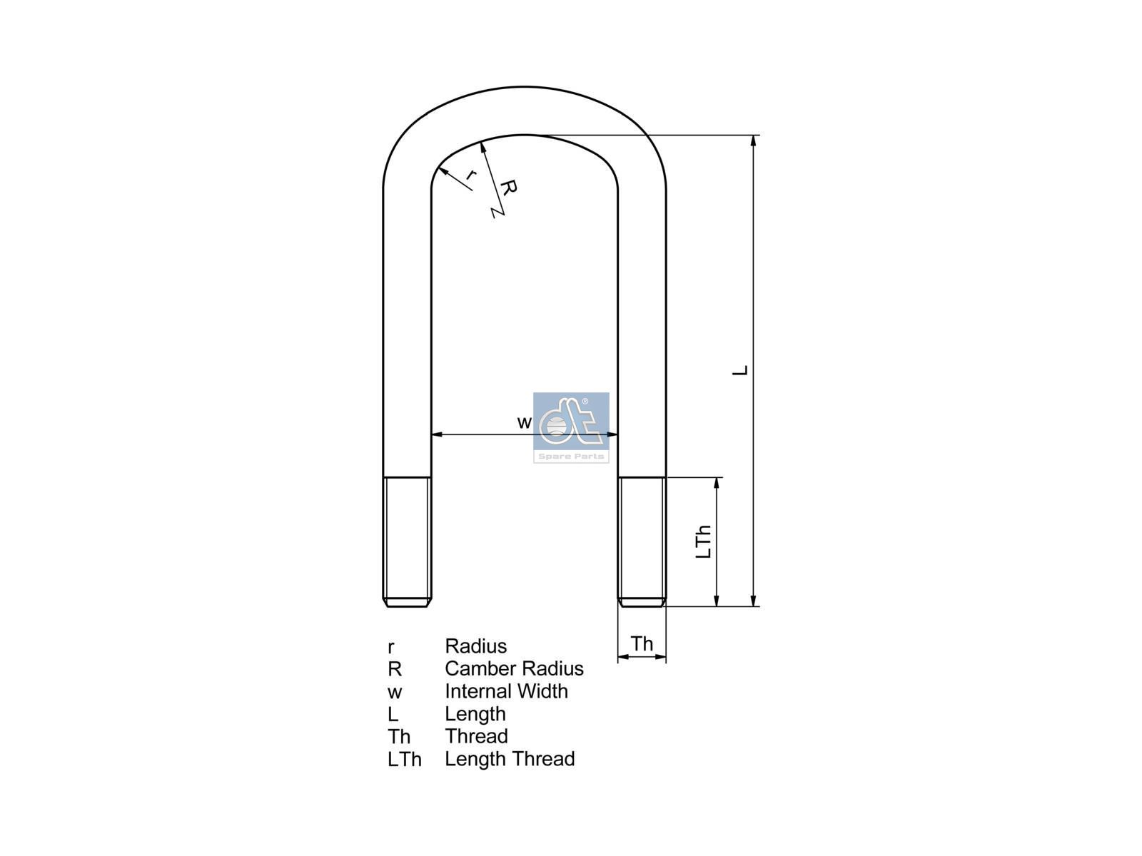 DT Spare Parts 2.62136 U-bolt, r: 20 mm, R: 70 mm, M24 x 3, LTh: 65 mm, L: 420 mm, w: 92 mm